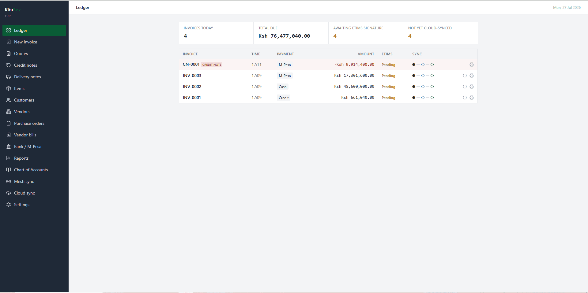 KituBox ERP ledger dashboard showing invoices today, total due, and invoices awaiting eTIMS signature